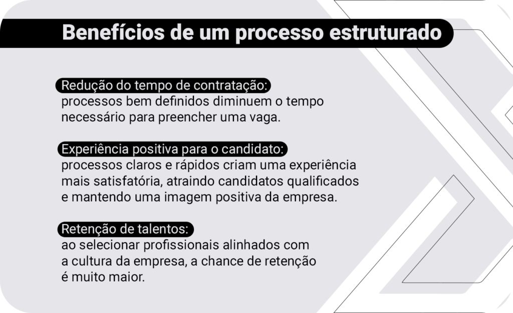 Benefícios de um processo de recrutamento e seleção estruturado:

- Redução do tempo de contratação
- Experiência positiva para o candidato
- Retenção de talentos